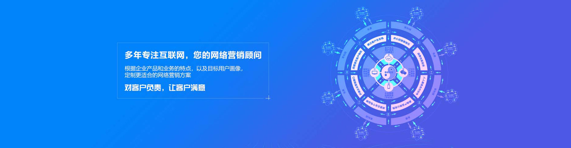古田网络推广竞价
